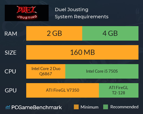 Duel Jousting System Requirements PC Graph - Can I Run Duel Jousting Duel Jousting System Requirements PC Graph - Can I Run Duel Jousting