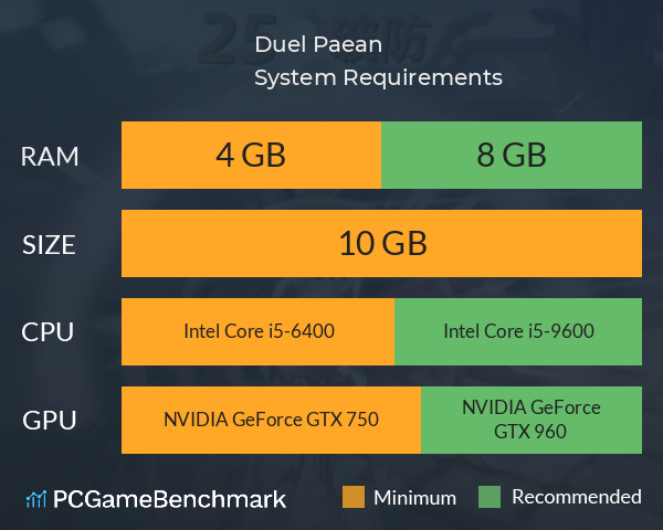 Duel Paean System Requirements PC Graph - Can I Run Duel Paean Duel Paean System Requirements PC Graph - Can I Run Duel Paean