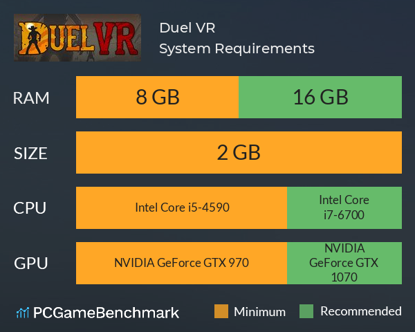 Duel VR System Requirements PC Graph - Can I Run Duel VR