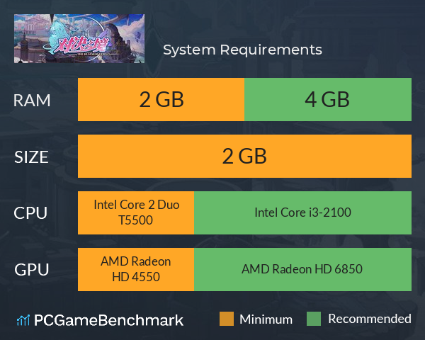 对决之境 System Requirements PC Graph - Can I Run 对决之境 对决之境 System Requirements PC Graph - Can I Run 对决之境