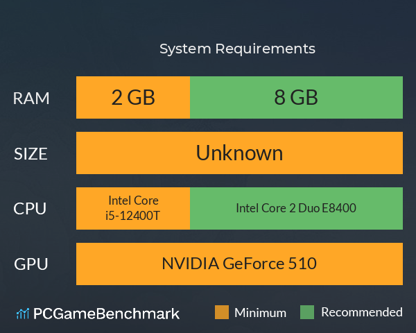 对弈五千年 System Requirements PC Graph - Can I Run 对弈五千年 对弈五千年 System Requirements PC Graph - Can I Run 对弈五千年