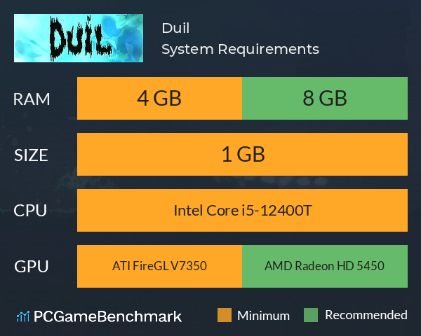 Duil System Requirements PC Graph - Can I Run Duil Duil System Requirements PC Graph - Can I Run Duil
