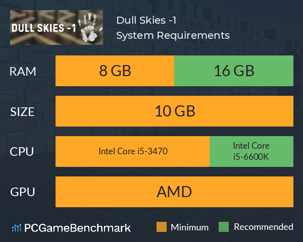 Dull Skies -1 System Requirements PC Graph - Can I Run Dull Skies -1 Dull Skies -1 System Requirements PC Graph - Can I Run Dull Skies -1