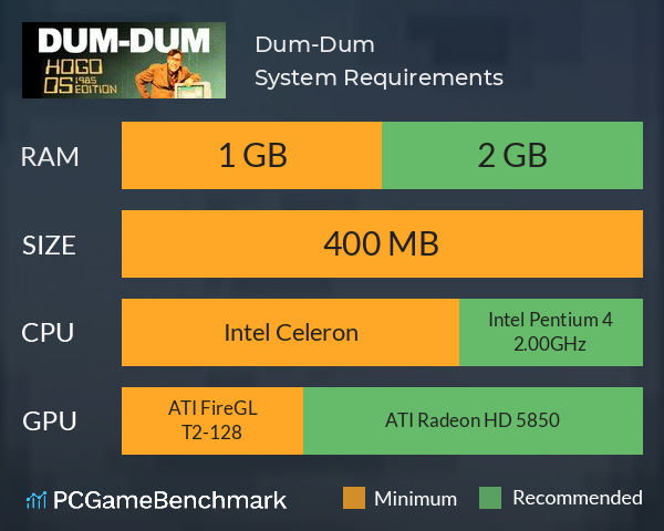 Dum-Dum System Requirements PC Graph - Can I Run Dum-Dum