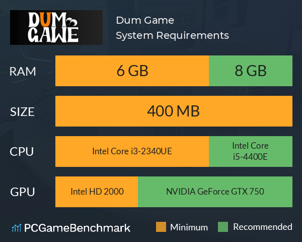Dum Game System Requirements PC Graph - Can I Run Dum Game Dum Game System Requirements PC Graph - Can I Run Dum Game
