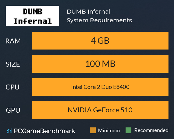 DUMB Infernal System Requirements PC Graph - Can I Run DUMB Infernal