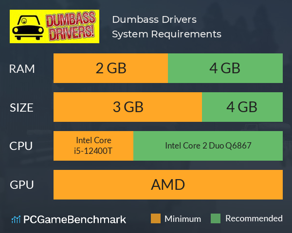 Dumbass Drivers! System Requirements PC Graph - Can I Run Dumbass Drivers!