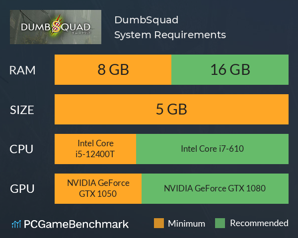 DumbSquad System Requirements PC Graph - Can I Run DumbSquad DumbSquad System Requirements PC Graph - Can I Run DumbSquad