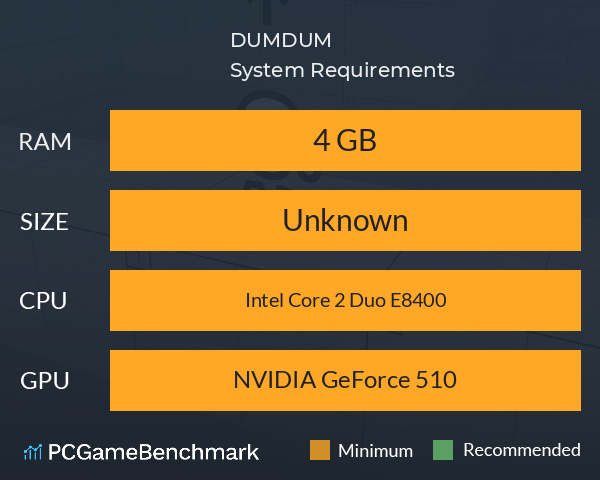 DUMDUM System Requirements PC Graph - Can I Run DUMDUM DUMDUM System Requirements PC Graph - Can I Run DUMDUM