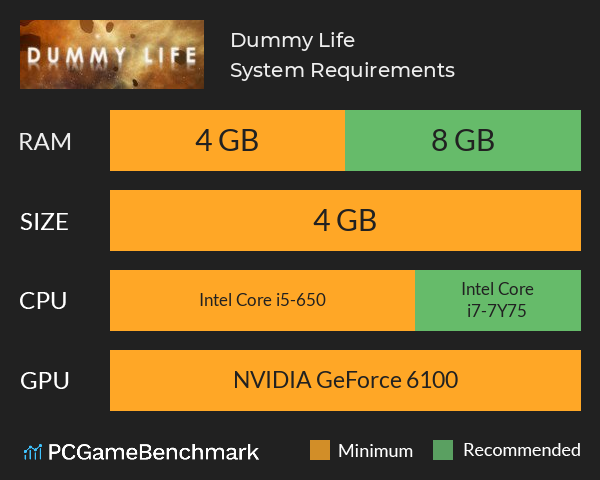 Dummy Life System Requirements PC Graph - Can I Run Dummy Life Dummy Life System Requirements PC Graph - Can I Run Dummy Life