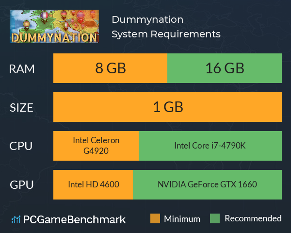 Dummynation System Requirements PC Graph - Can I Run Dummynation Dummynation System Requirements PC Graph - Can I Run Dummynation