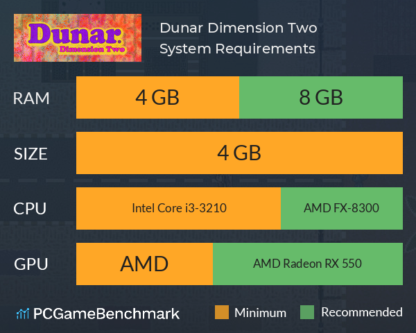 Dunar: Dimension Two System Requirements PC Graph - Can I Run Dunar: Dimension Two Dunar: Dimension Two System Requirements PC Graph - Can I Run Dunar: Dimension Two