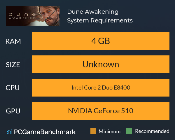 Dune: Awakening System Requirements PC Graph - Can I Run Dune: Awakening