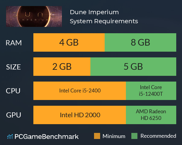 Dune: Imperium System Requirements PC Graph - Can I Run Dune: Imperium