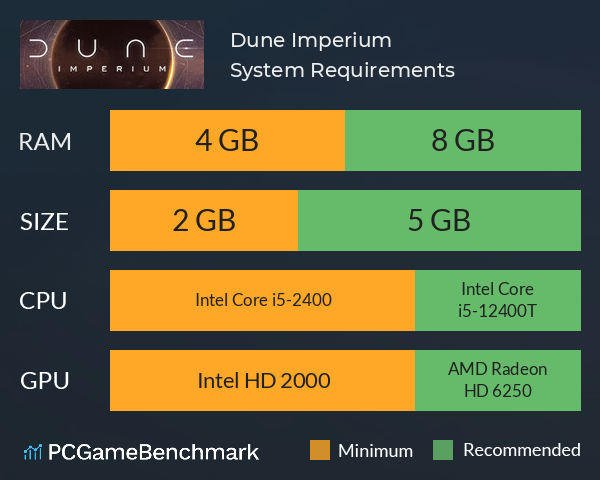 Dune: Imperium System Requirements PC Graph - Can I Run Dune: Imperium