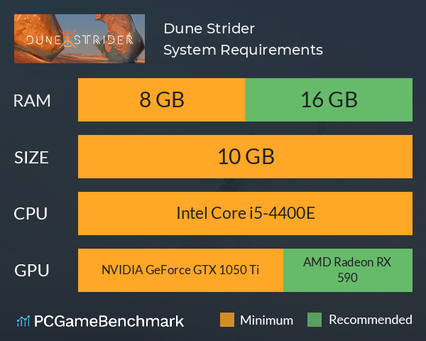 Dune Strider System Requirements PC Graph - Can I Run Dune Strider