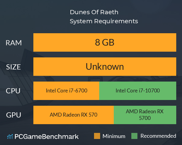 Dunes Of Raeth System Requirements PC Graph - Can I Run Dunes Of Raeth Dunes Of Raeth System Requirements PC Graph - Can I Run Dunes Of Raeth
