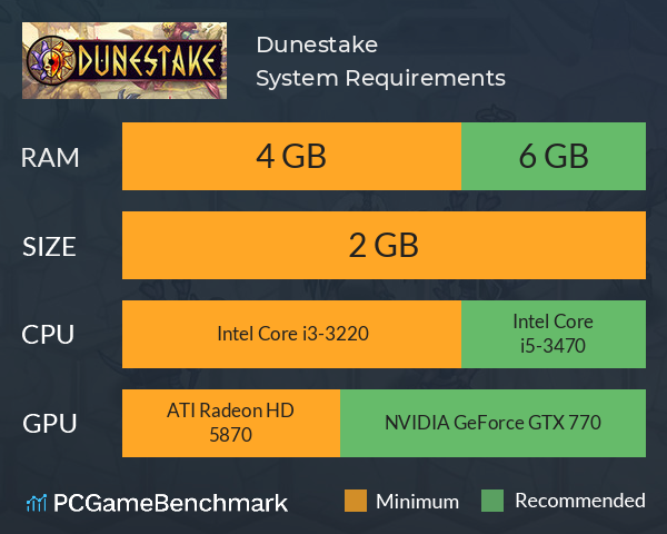 Dunestake System Requirements PC Graph - Can I Run Dunestake Dunestake System Requirements PC Graph - Can I Run Dunestake