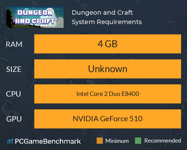 Dungeon and Craft System Requirements PC Graph - Can I Run Dungeon and Craft Dungeon and Craft System Requirements PC Graph - Can I Run Dungeon and Craft