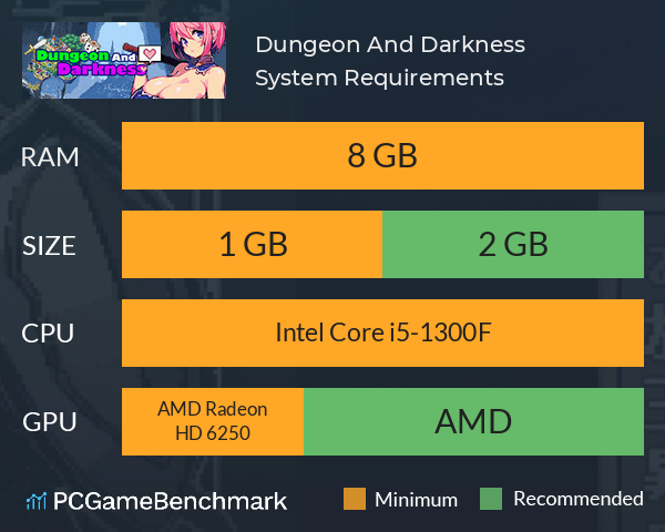 Dungeon And Darkness System Requirements PC Graph - Can I Run Dungeon And Darkness