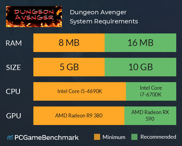 Dungeon Avenger System Requirements PC Graph - Can I Run Dungeon Avenger Dungeon Avenger System Requirements PC Graph - Can I Run Dungeon Avenger