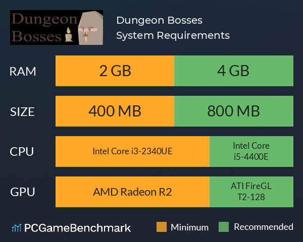 Dungeon Bosses System Requirements PC Graph - Can I Run Dungeon Bosses Dungeon Bosses System Requirements PC Graph - Can I Run Dungeon Bosses