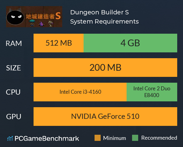 Dungeon Builder S System Requirements PC Graph - Can I Run Dungeon Builder S