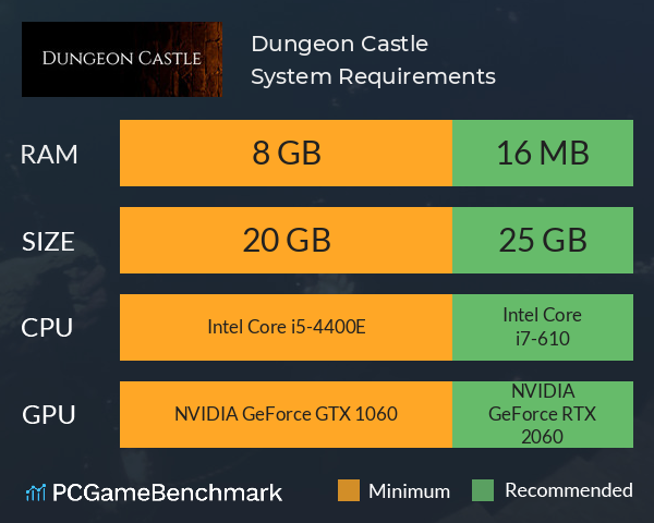 Dungeon Castle System Requirements PC Graph - Can I Run Dungeon Castle Dungeon Castle System Requirements PC Graph - Can I Run Dungeon Castle