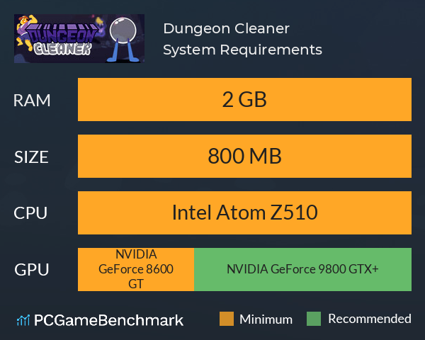 Dungeon Cleaner System Requirements PC Graph - Can I Run Dungeon Cleaner
