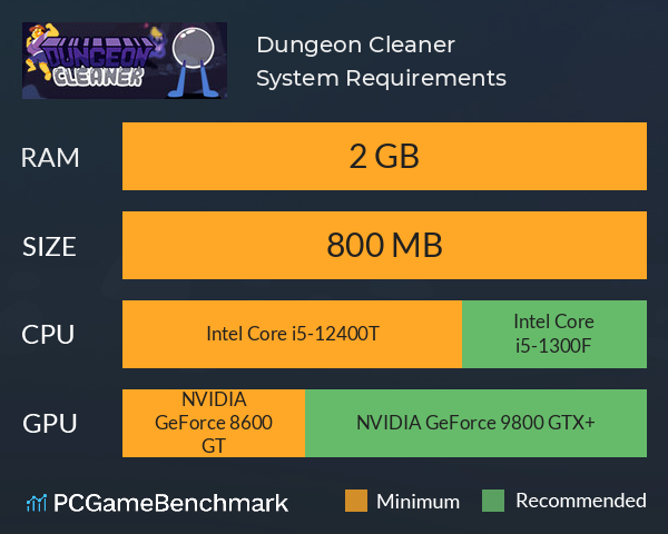 Dungeon Cleaner System Requirements PC Graph - Can I Run Dungeon Cleaner