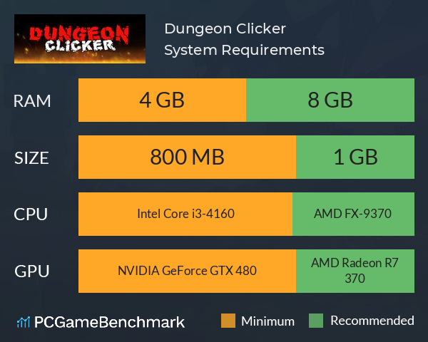 Dungeon Clicker System Requirements PC Graph - Can I Run Dungeon Clicker Dungeon Clicker System Requirements PC Graph - Can I Run Dungeon Clicker
