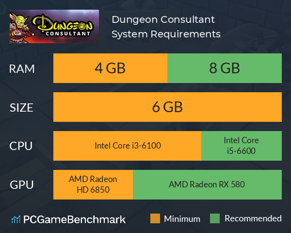 Dungeon Consultant System Requirements PC Graph - Can I Run Dungeon Consultant Dungeon Consultant System Requirements PC Graph - Can I Run Dungeon Consultant