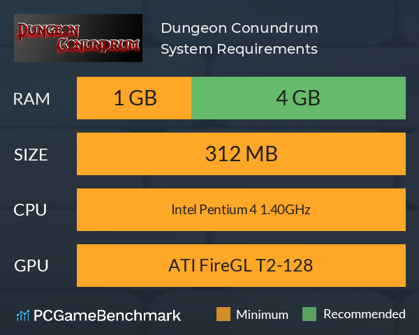 Dungeon Conundrum System Requirements PC Graph - Can I Run Dungeon Conundrum Dungeon Conundrum System Requirements PC Graph - Can I Run Dungeon Conundrum