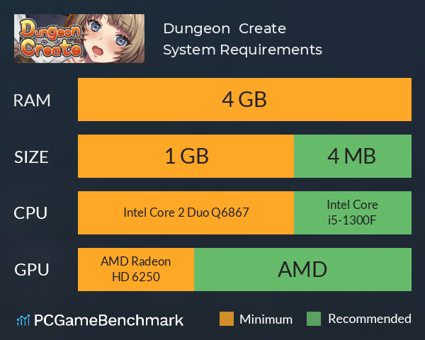 Dungeon ∞ Create System Requirements PC Graph - Can I Run Dungeon ∞ Create Dungeon ∞ Create System Requirements PC Graph - Can I Run Dungeon ∞ Create
