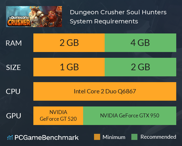 Dungeon Crusher: Soul Hunters System Requirements PC Graph - Can I Run Dungeon Crusher: Soul Hunters Dungeon Crusher: Soul Hunters System Requirements PC Graph - Can I Run Dungeon Crusher: Soul Hunters