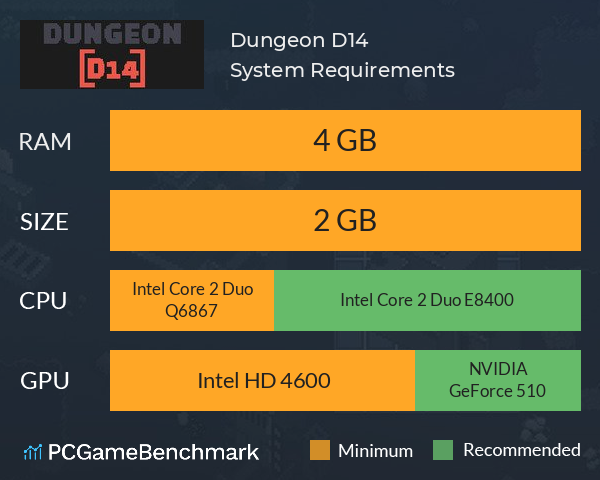 Dungeon D14 System Requirements PC Graph - Can I Run Dungeon D14 Dungeon D14 System Requirements PC Graph - Can I Run Dungeon D14
