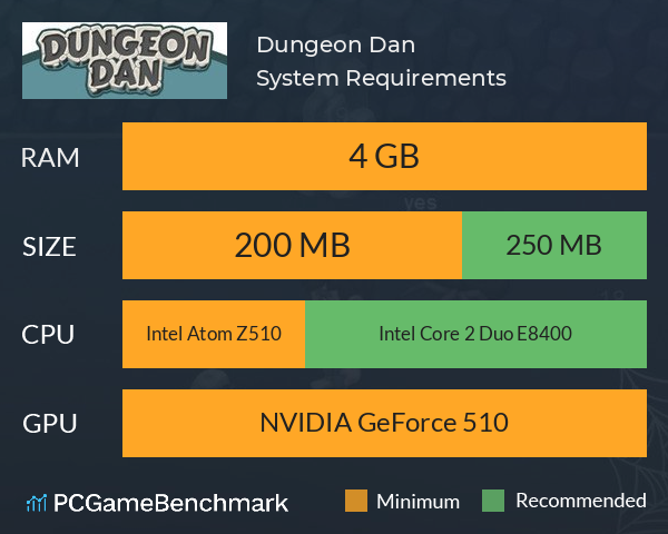 Dungeon Dan System Requirements PC Graph - Can I Run Dungeon Dan