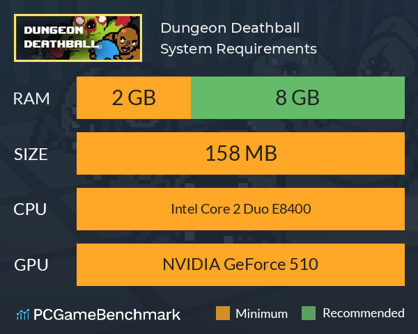 Dungeon Deathball System Requirements PC Graph - Can I Run Dungeon Deathball Dungeon Deathball System Requirements PC Graph - Can I Run Dungeon Deathball