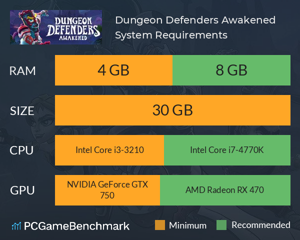Dungeon Defenders: Awakened System Requirements PC Graph - Can I Run Dungeon Defenders: Awakened