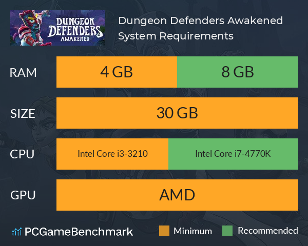 Dungeon Defenders: Awakened System Requirements PC Graph - Can I Run Dungeon Defenders: Awakened