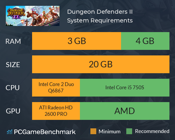 Dungeon Defenders II System Requirements PC Graph - Can I Run Dungeon Defenders II