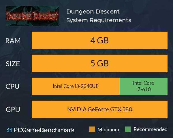 Dungeon Descent System Requirements PC Graph - Can I Run Dungeon Descent Dungeon Descent System Requirements PC Graph - Can I Run Dungeon Descent