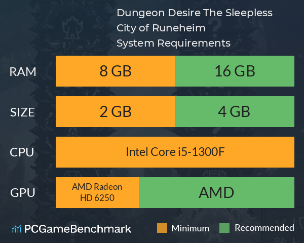 Dungeon Desire: The Sleepless City of Runeheim System Requirements PC Graph - Can I Run Dungeon Desire: The Sleepless City of Runeheim Dungeon Desire: The Sleepless City of Runeheim System Requirements PC Graph - Can I Run Dungeon Desire: The Sleepless City of Runeheim