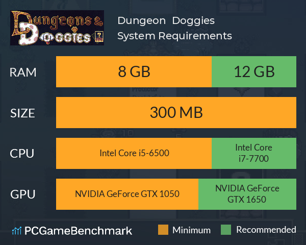 Dungeon & Doggies System Requirements PC Graph - Can I Run Dungeon & Doggies