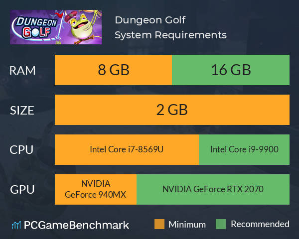 Dungeon Golf System Requirements PC Graph - Can I Run Dungeon Golf Dungeon Golf System Requirements PC Graph - Can I Run Dungeon Golf