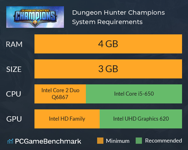 Dungeon Hunter Champions System Requirements PC Graph - Can I Run Dungeon Hunter Champions