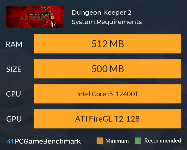 Dungeon Keeper™ 2 System Requirements PC Graph - Can I Run Dungeon Keeper™ 2 Dungeon Keeper™ 2 System Requirements PC Graph - Can I Run Dungeon Keeper™ 2