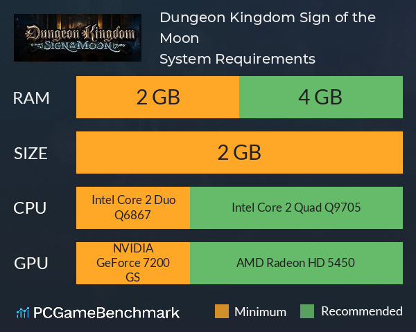 Dungeon Kingdom: Sign of the Moon System Requirements PC Graph - Can I Run Dungeon Kingdom: Sign of the Moon