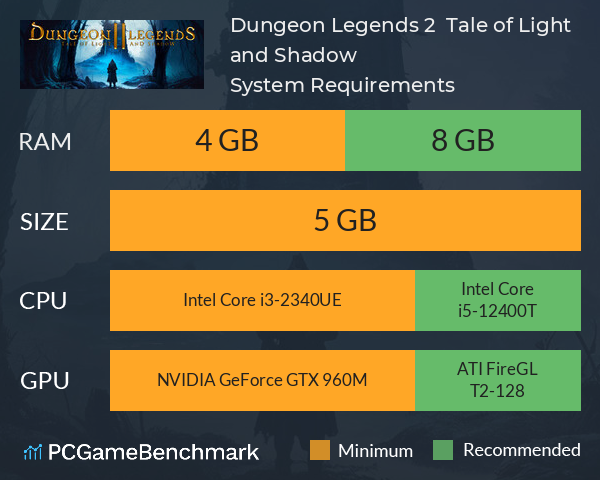 Dungeon Legends 2 : Tale of Light and Shadow System Requirements PC Graph - Can I Run Dungeon Legends 2 : Tale of Light and Shadow