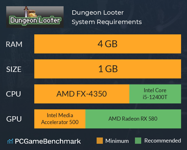 Dungeon Looter System Requirements PC Graph - Can I Run Dungeon Looter